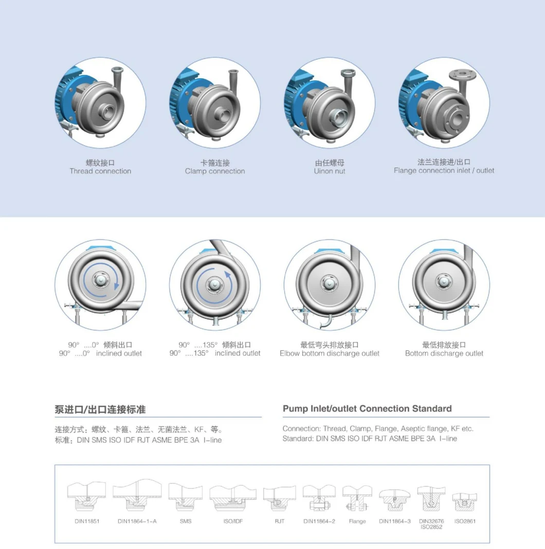 Sanitary Grade Stainless Steel Horizontal Vertical Centrifugal Pump/Water Pump/Water Treatment Pump